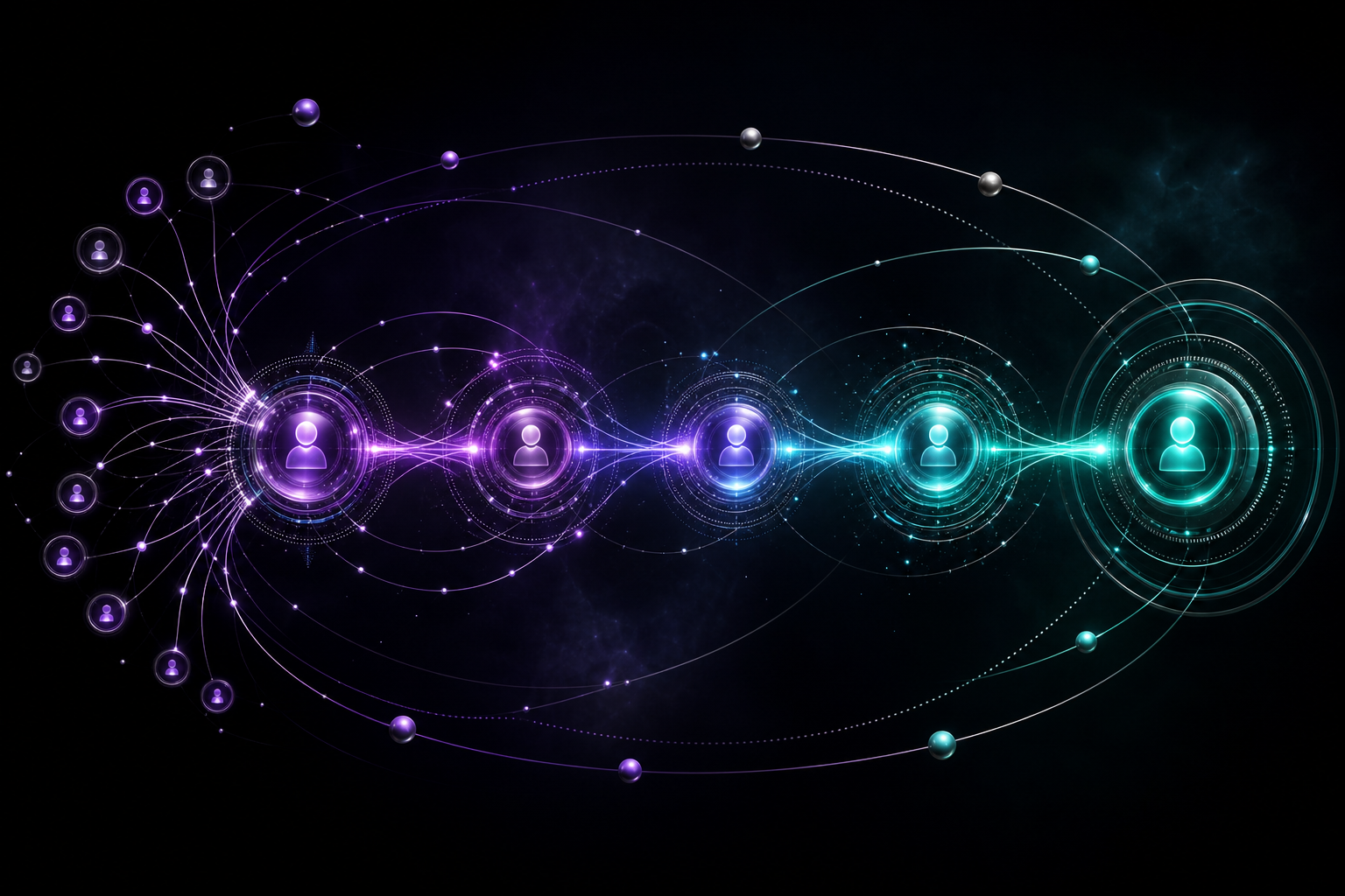Radiant engagement pathways mapping automated nurture touchpoints across the IT buyer journey